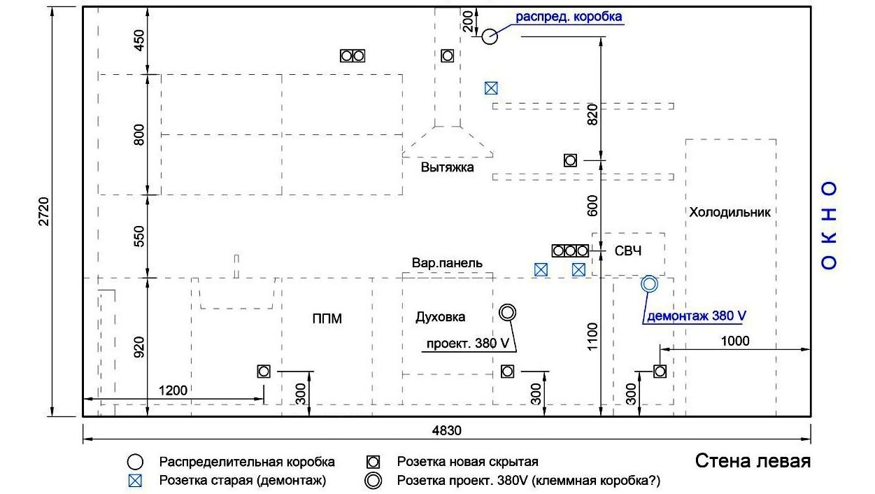 Схема электрических точек кухни