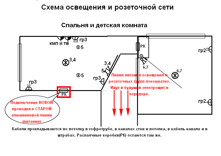 Схема освещения и розеточной сети