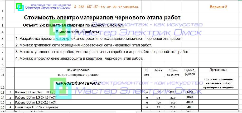 Пример сметы на электромонтажные материалы Смета электромонтажные материалы